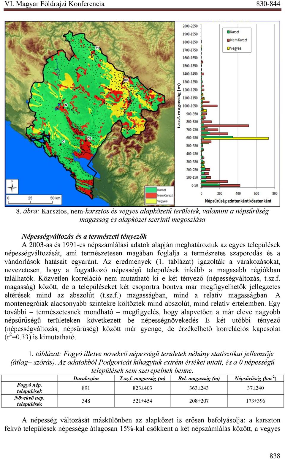 táblázat) igazolták a várakozásokat, nevezetesen, hogy a fogyatkozó népességű települések inkább a magasabb régiókban találhatók.