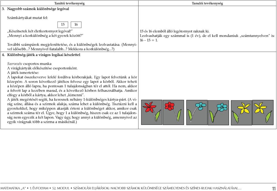 Különbség-játék a virágos logikai készlettel 15 és 16 elemből álló legótornyot raknak ki. Leolvashatják egy számmal is (1 év), de el kell mondaniuk számtannyelven is: 16 15 = 1.