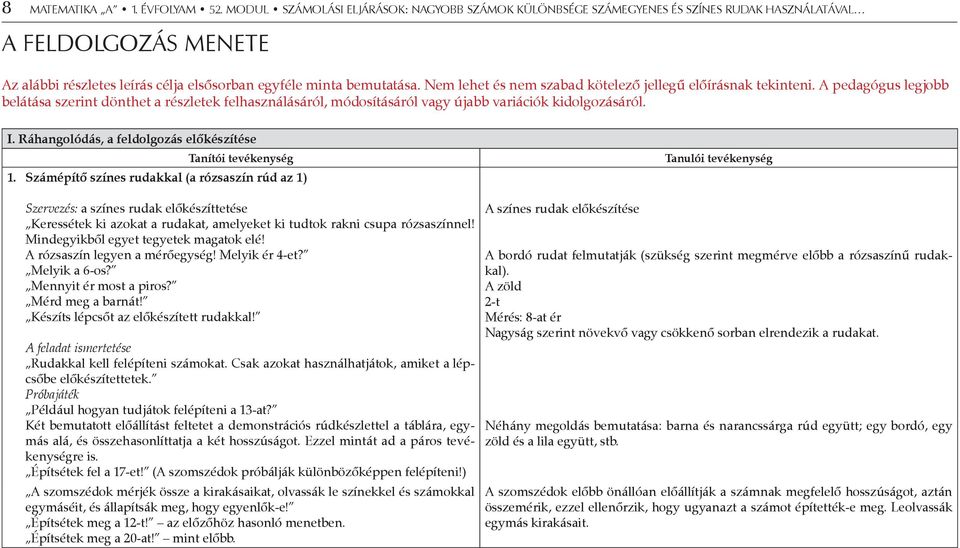 Nem lehet és nem szabad kötelező jellegű előírásnak tekinteni. A pedagógus legjobb belátása szerint dönthet a részletek felhasználásáról, módosításáról vagy újabb variációk kidolgozásáról. I.