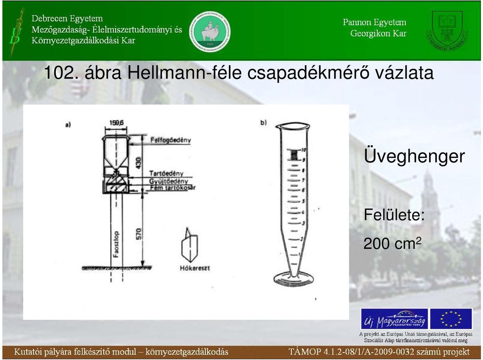 csapadékmérı