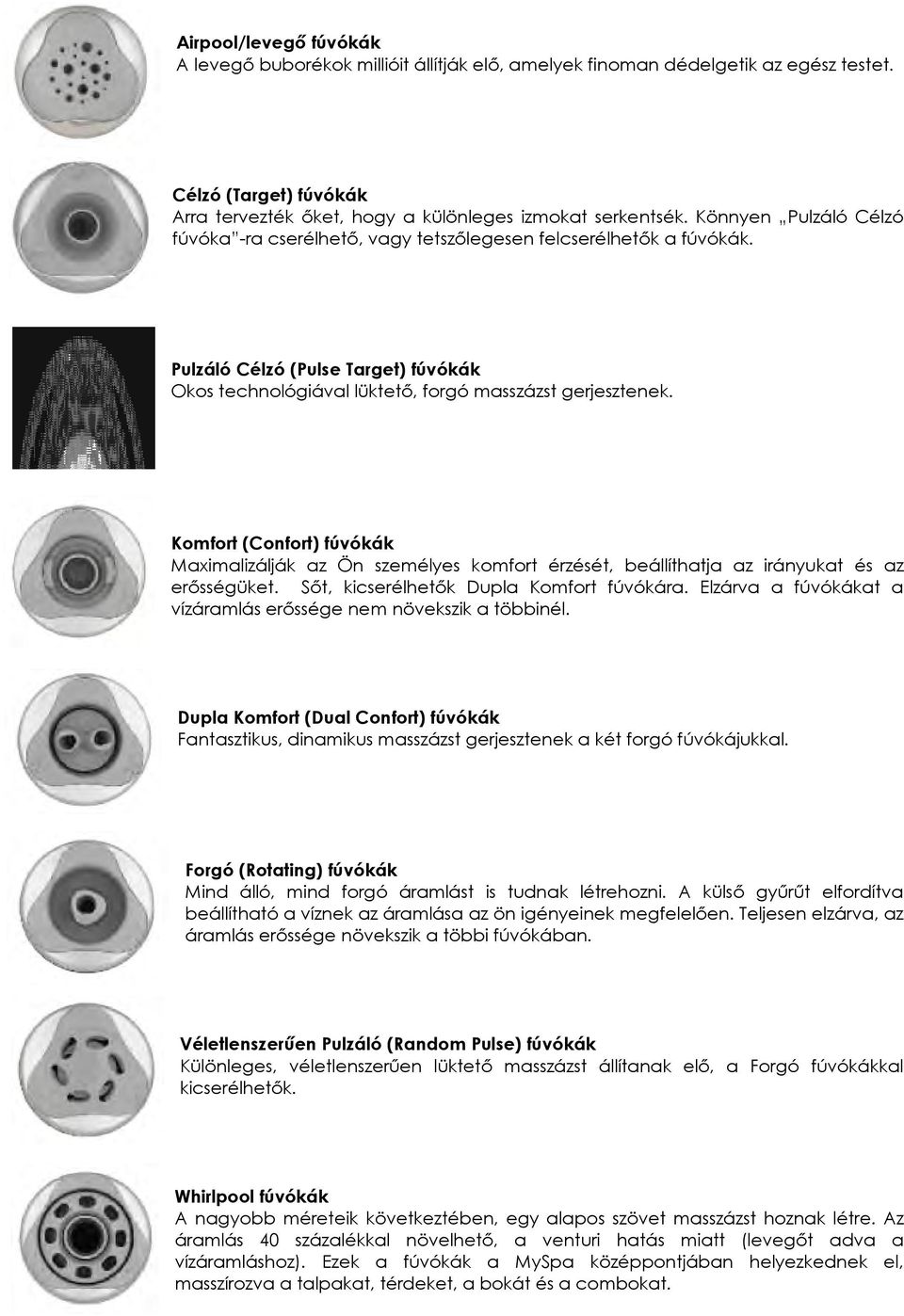 Komfort (Confort) fúvókák Maximalizálják az Ön személyes komfort érzését, beállíthatja az irányukat és az erısségüket. Sıt, kicserélhetık Dupla Komfort fúvókára.