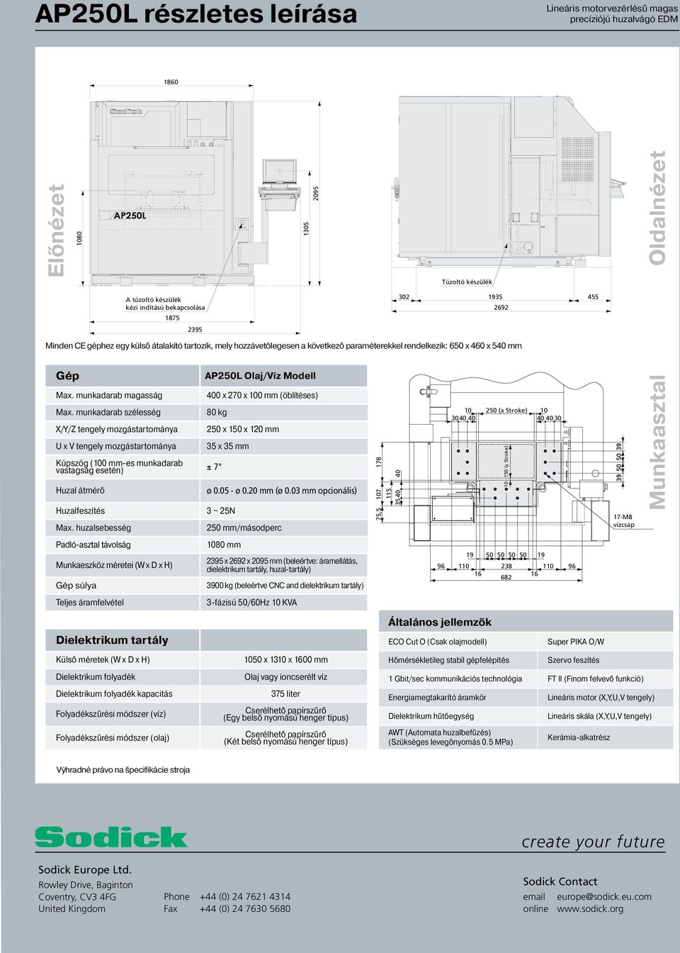 következő paraméterekkel rendelkezik: 650 x 460 x 540 mm 2395 Gép Max. munkadarab magasság Max.