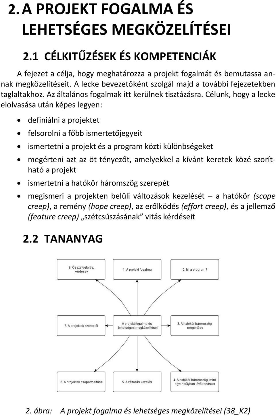 Célunk, hogy a lecke elolvasása után képes legyen: definiálni a projektet felsorolni a főbb ismertetőjegyeit ismertetni a projekt és a program közti különbségeket megérteni azt az öt tényezőt,