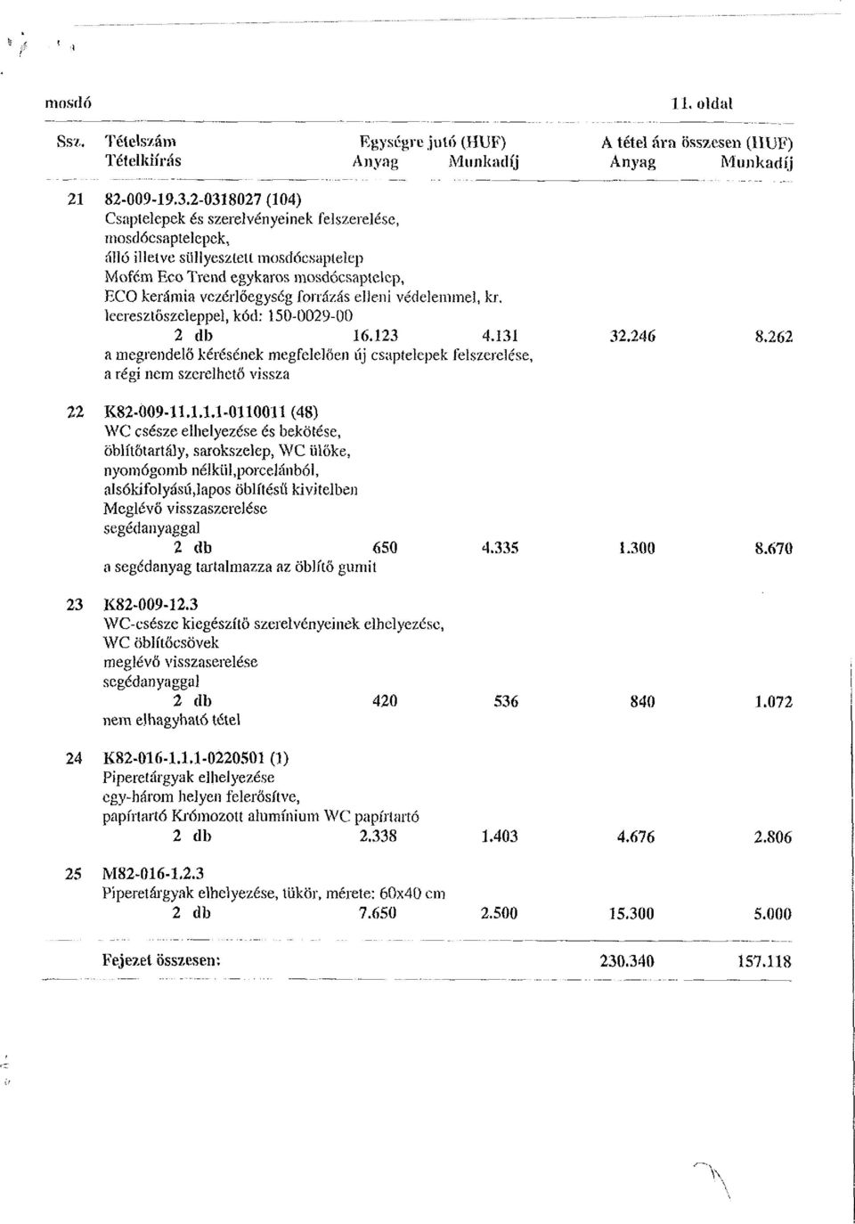 elleni védelemmel, kr. leeresztőszeleppel, kód: 15