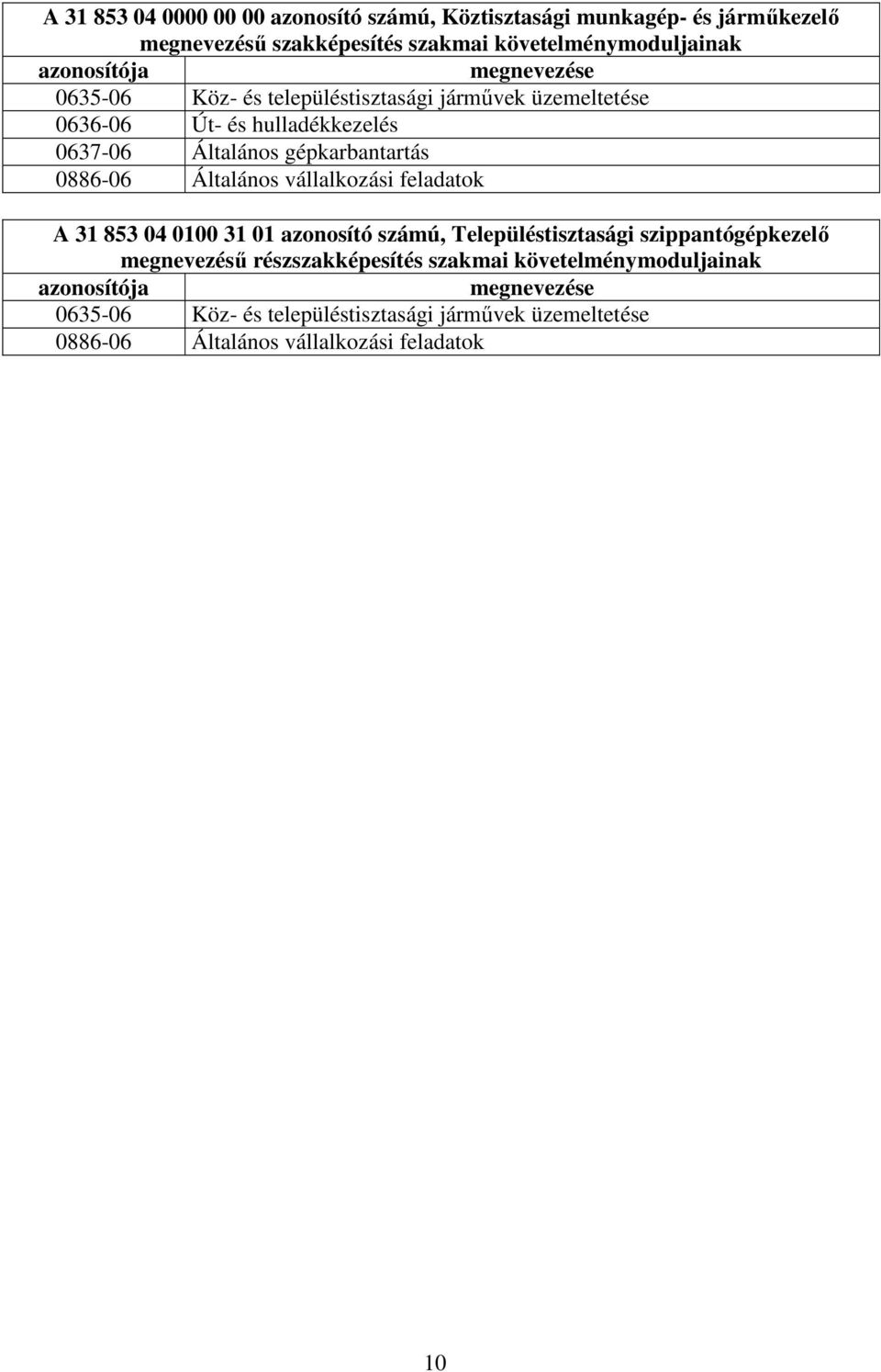 Általános vállalkozási feladatok A 31 853 04 0100 31 01 azonosító számú, Településtisztasági szippantógépkezelő megnevezésű részszakképesítés