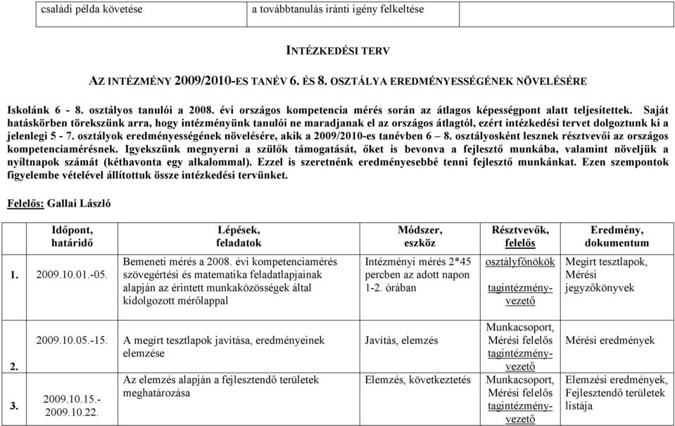 Saját hatáskörben törekszünk arra, hogy intézményünk tanulói ne maradjanak el az országos átlagtól, ezért intézkedési tervet dolgoztunk ki a jelenlegi 5-7.