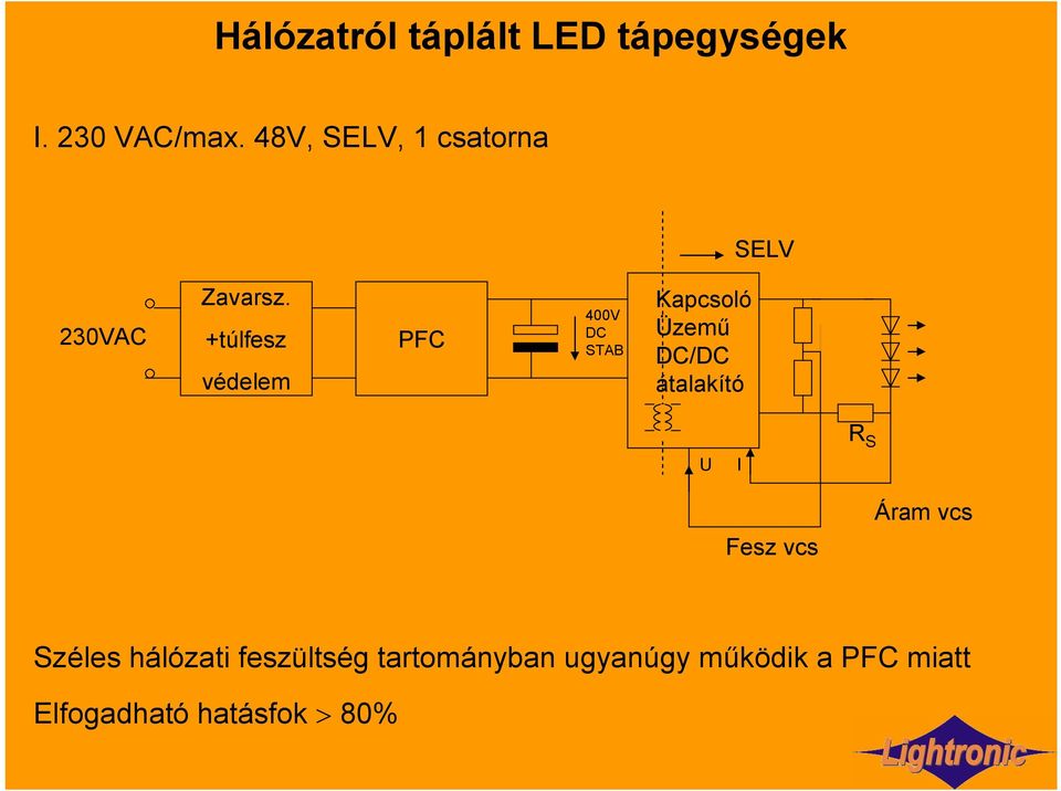 A LED, mint villamos alkatrész - PDF Ingyenes letöltés