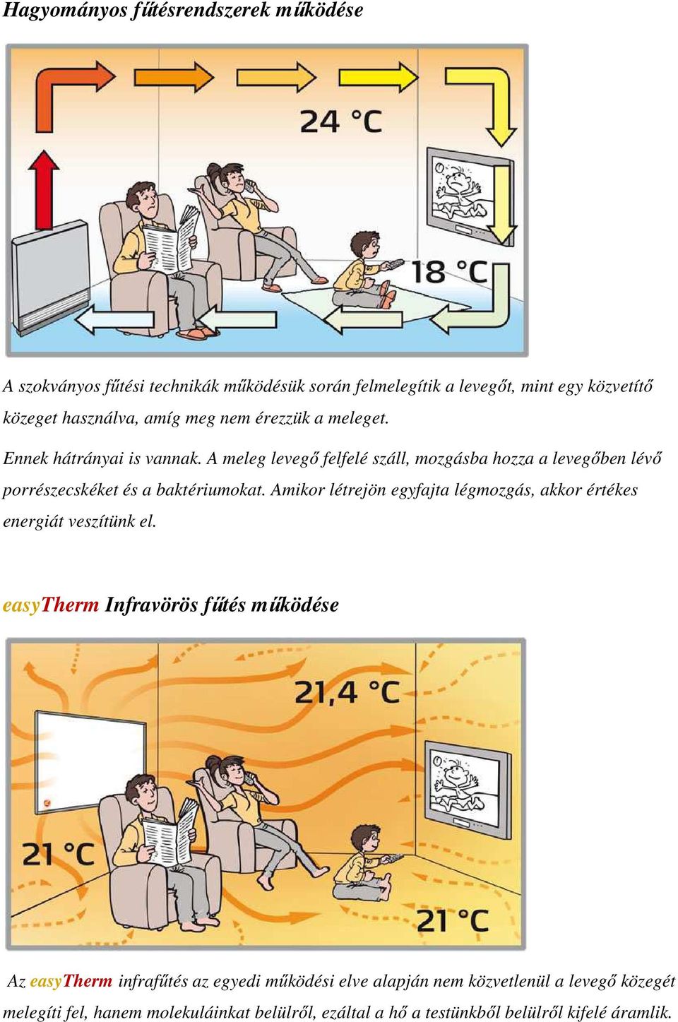 A meleg levegő felfelé száll, mozgásba hozza a levegőben lévő porrészecskéket és a baktériumokat.