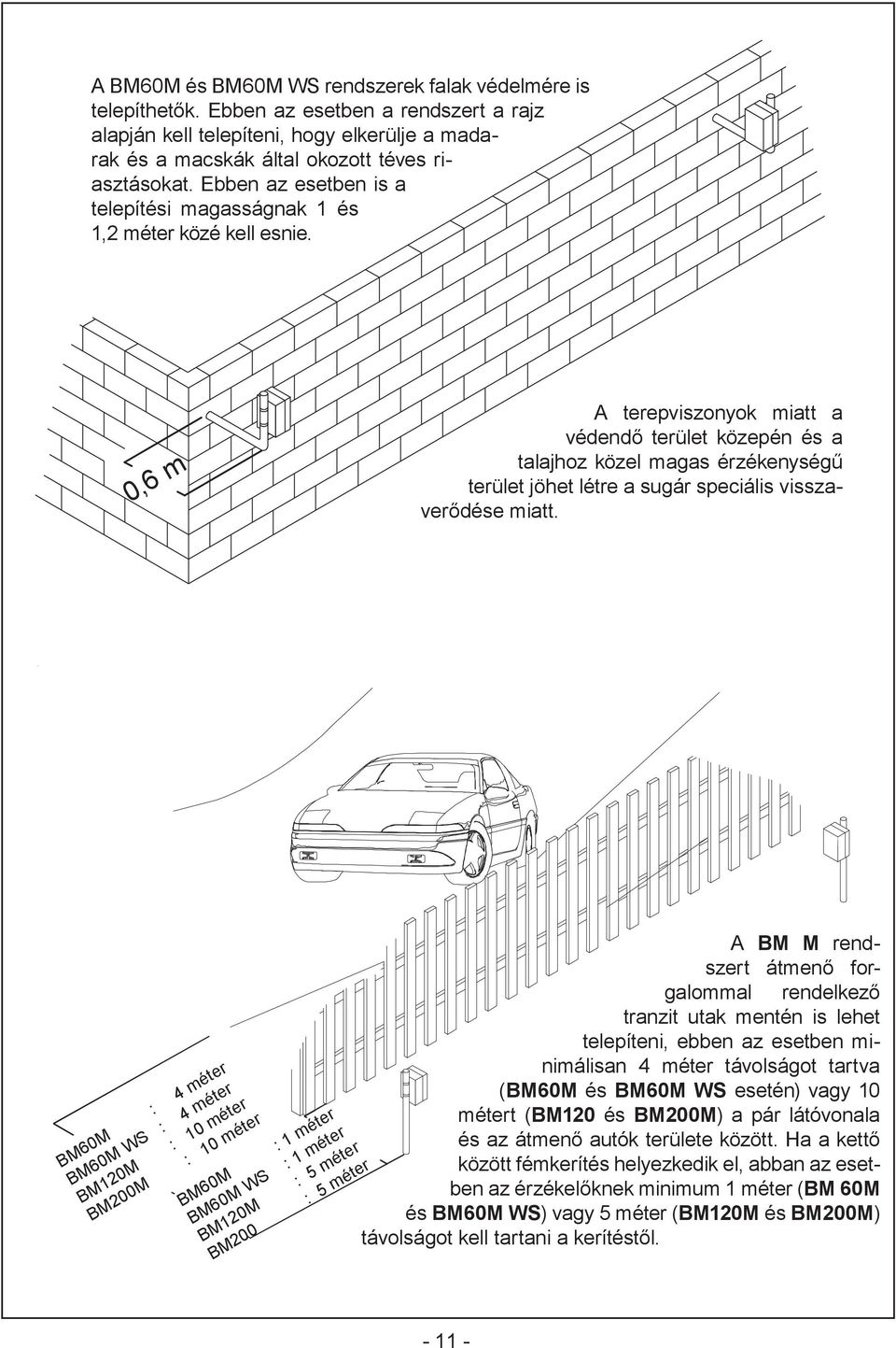 0,6 m A terepviszonyok miatt a védendő terület közepén és a talajhoz közel magas érzékenységű terület jöhet létre a sugár speciális visszaverődése miatt.