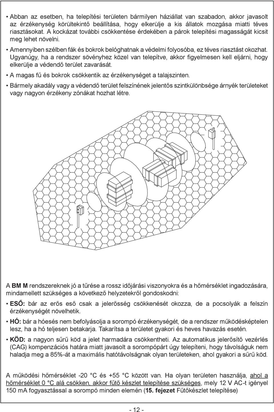 Ugyanúgy, ha a rendszer sövényhez közel van telepítve, akkor figyelmesen kell eljárni, hogy elkerülje a védendő terület zavarását. A magas fű és bokrok csökkentik az érzékenységet a talajszinten.