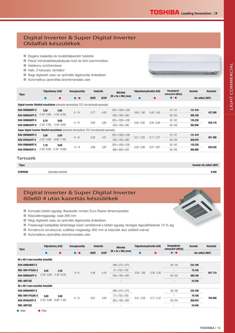 Hangteljesítményszint (db(a)) Készletár / SEER SCOP / Digital Inverter Oldalfali készülékek (infravörös távirányítóval, TCC-Link távirányító opcionális) RAV-SM566KRT-E 5,00 5,60 320 1050 228 57 / 57