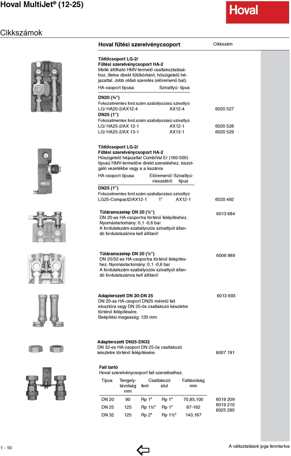 szabályozású szivattyú LG/ HA20-2/AX12-4 AX12-4 6020 527 DN25 (1") Fokozatmentes ford.szám.