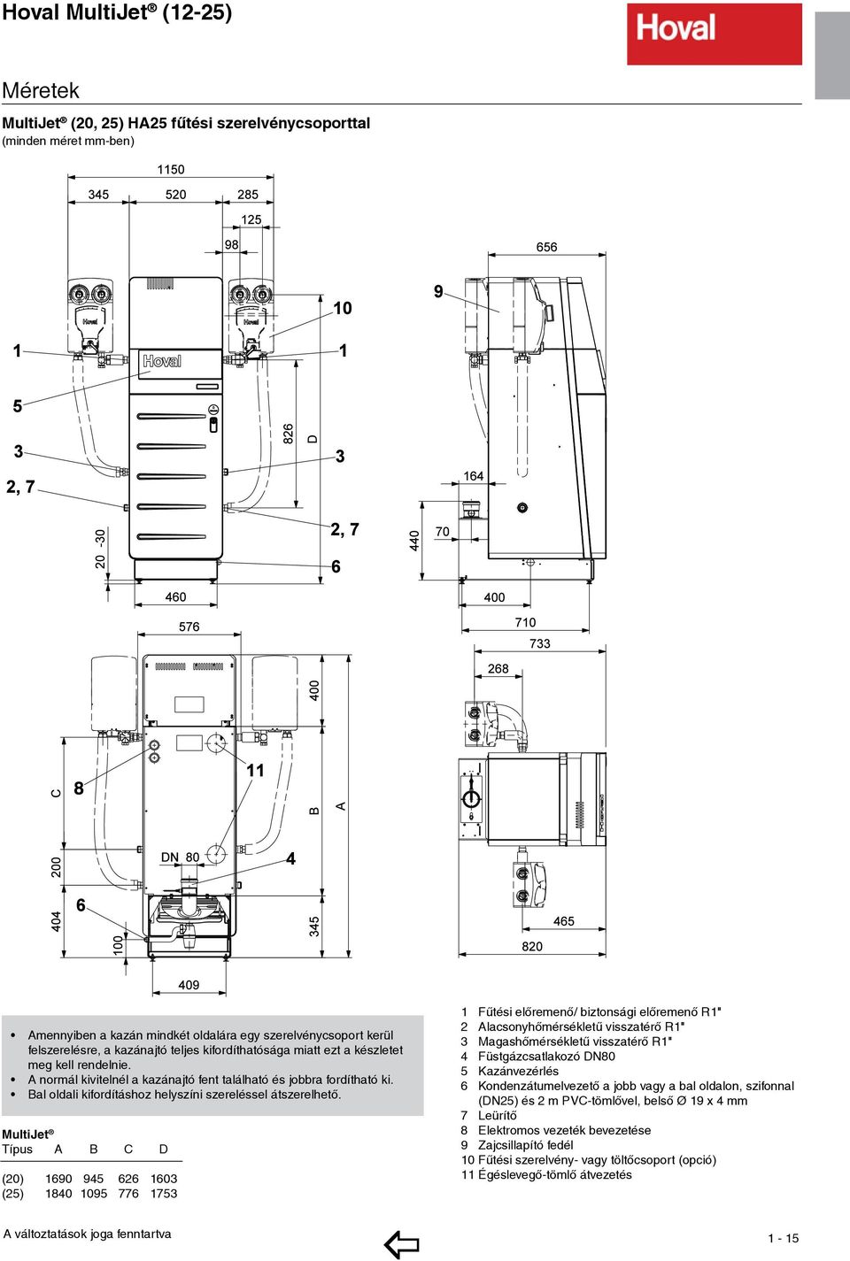 MultiJet ípus A B C D (20) 1690 945 626 1603 (25) 1840 1095 776 1753 1 Fűtési előremenő/ biztonsági előremenő R1" 2 Alacsonyhőmérsékletű visszatérő R1" 3 Magashőmérsékletű visszatérő R1" 4
