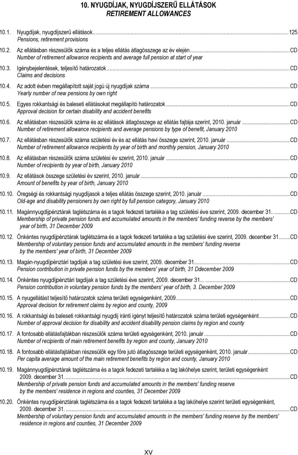 Az adott évben megállapított saját jogú új nyugdíjak...cd Yearly number of new pensions by own right 10.5. Egyes rokkantsági és baleseti ellátásokat megállapító határozatok.