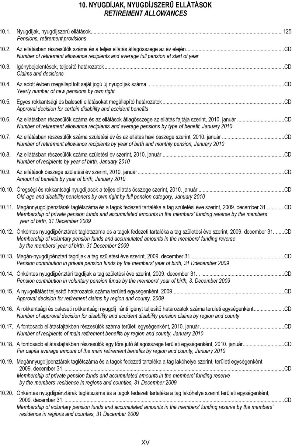 Az adott évben megállapított saját jogú új nyugdíjak...cd Yearly number of new pensions by own right 10.5. Egyes rokkantsági és baleseti ellátásokat megállapító határozatok.