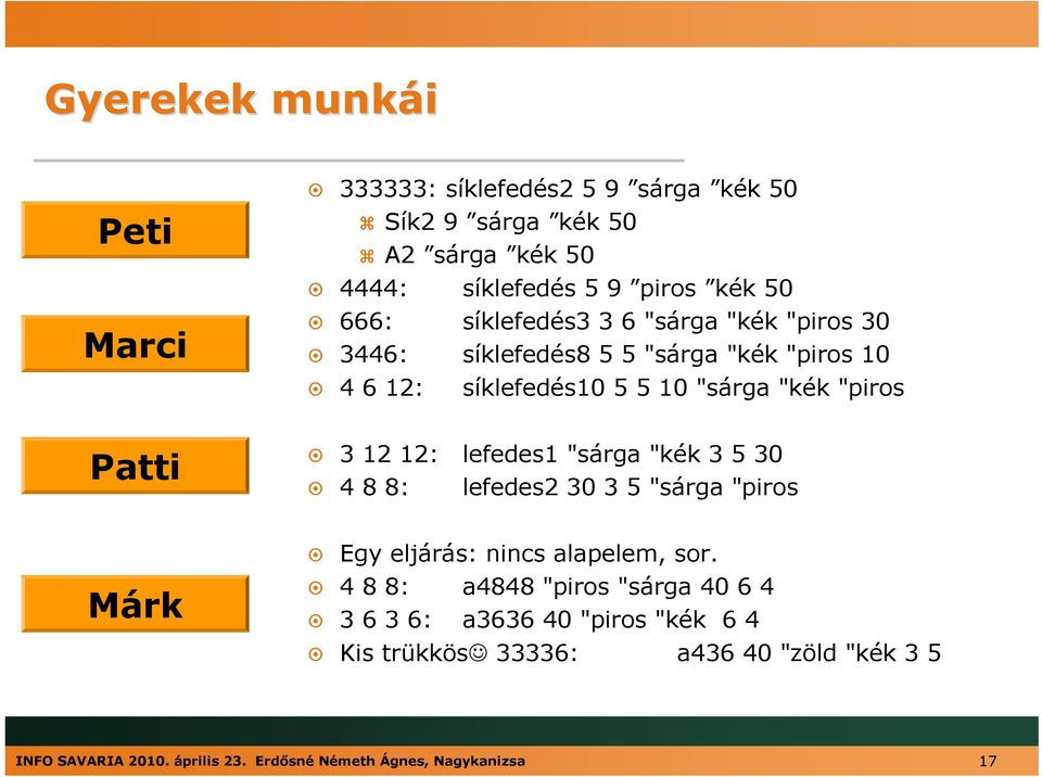 12: lefedes1 "sárga "kék 3 5 30 4 8 8: lefedes2 30 3 5 "sárga "piros Márk Egy eljárás: nincs alapelem, sor.