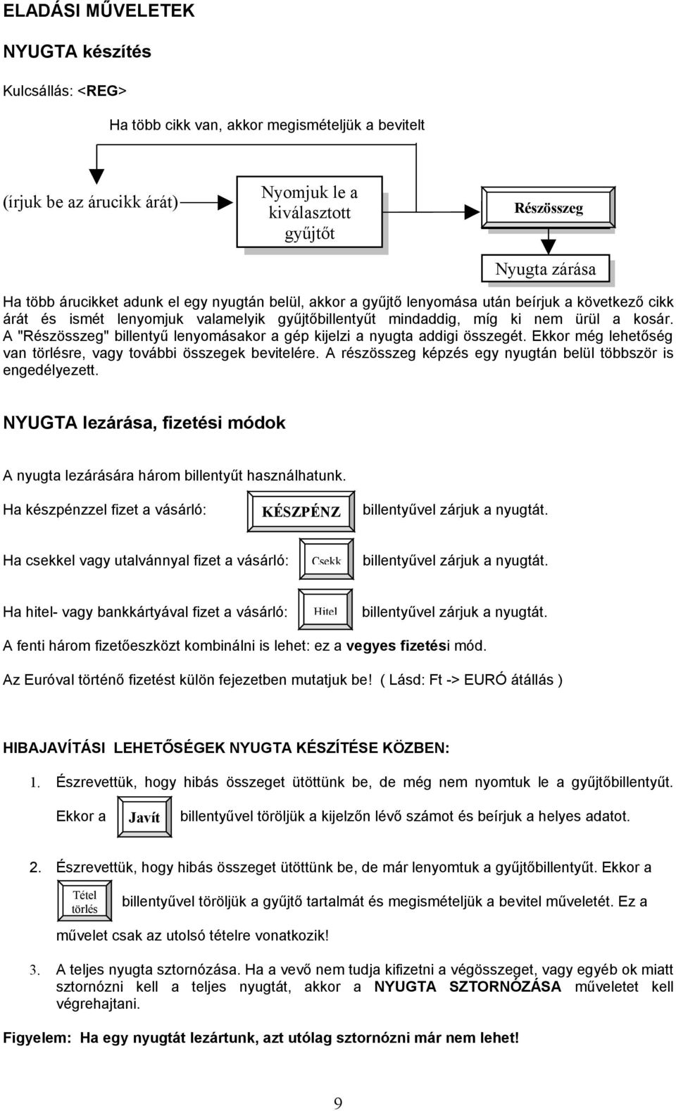 A "" billentyű lenyomásakor a gép kijelzi a nyugta addigi összegét. Ekkor még lehetőség van törlésre, vagy további összegek bevitelére. A részösszeg képzés egy nyugtán belül többször is engedélyezett.