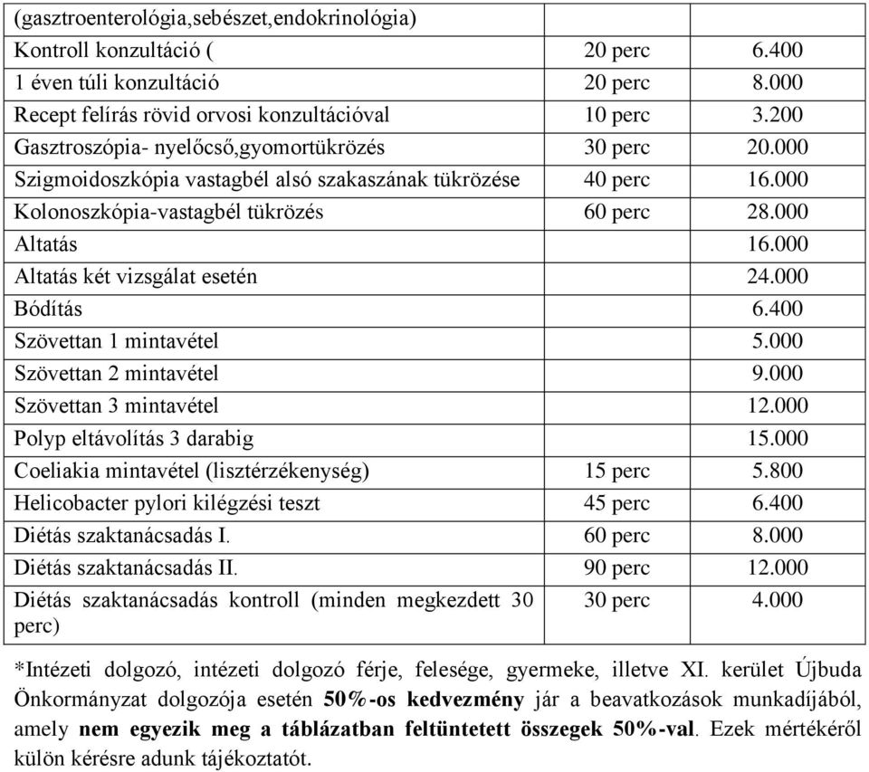 000 Altatás két vizsgálat esetén 24.000 Bódítás 6.400 Szövettan 1 mintavétel 5.000 Szövettan 2 mintavétel 9.000 Szövettan 3 mintavétel 12.000 Polyp eltávolítás 3 darabig 15.