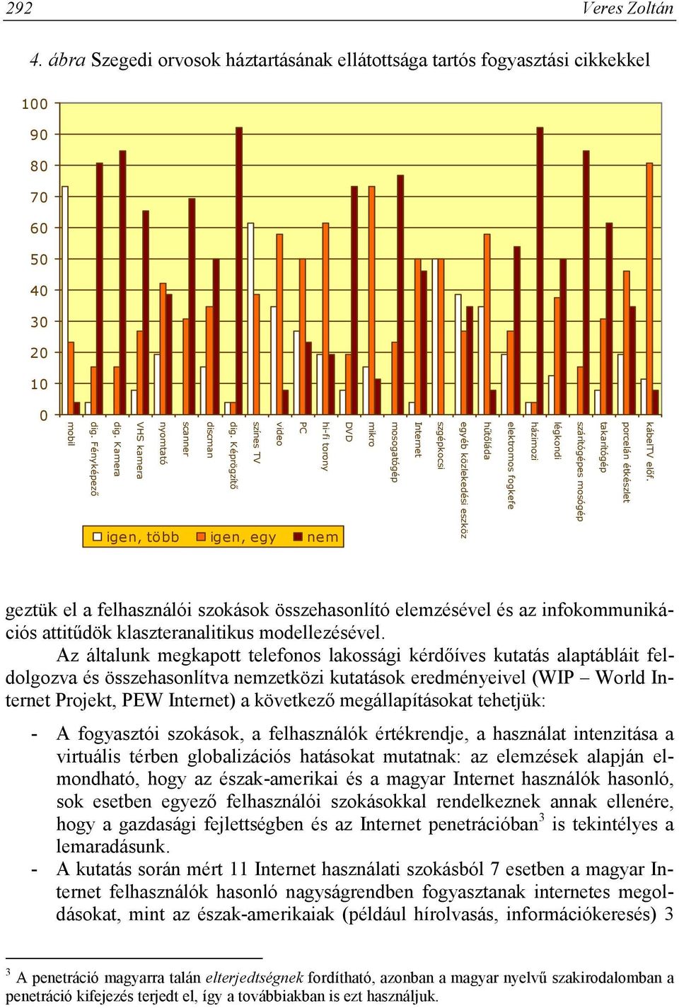 Kamera igen, több igen, egy nem mikro mosogatógép Internet szgépkocsi egyéb közlekedési eszköz hűtőláda elektromos fogkefe házimozi légkondi szárítógépes mosógép takarítógép porcelán étkészlet