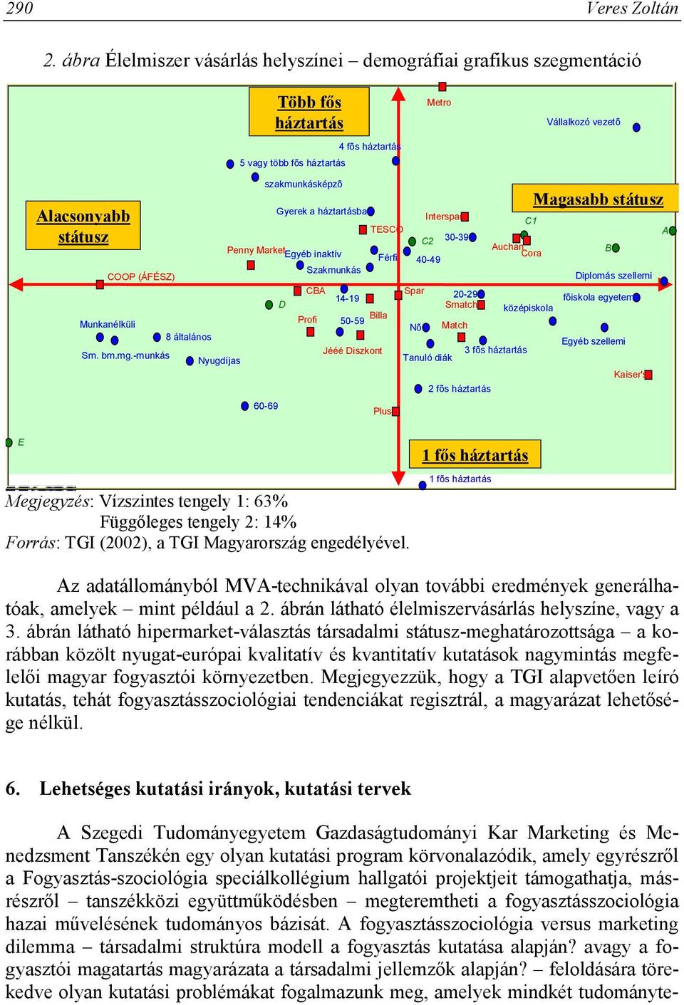 Munkanélküli Sm. bm.mg.