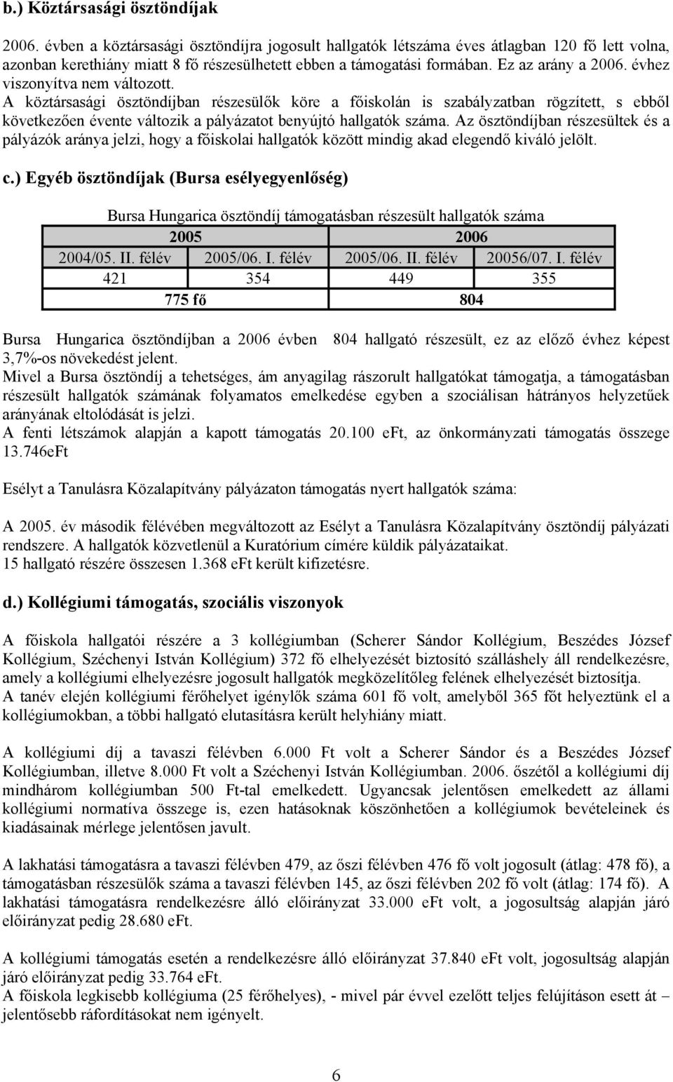 évhez viszonyítva nem változott. A köztársasági ösztöndíjban részesülők köre a főiskolán is szabályzatban rögzített, s ebből következően évente változik a pályázatot benyújtó hallgatók száma.