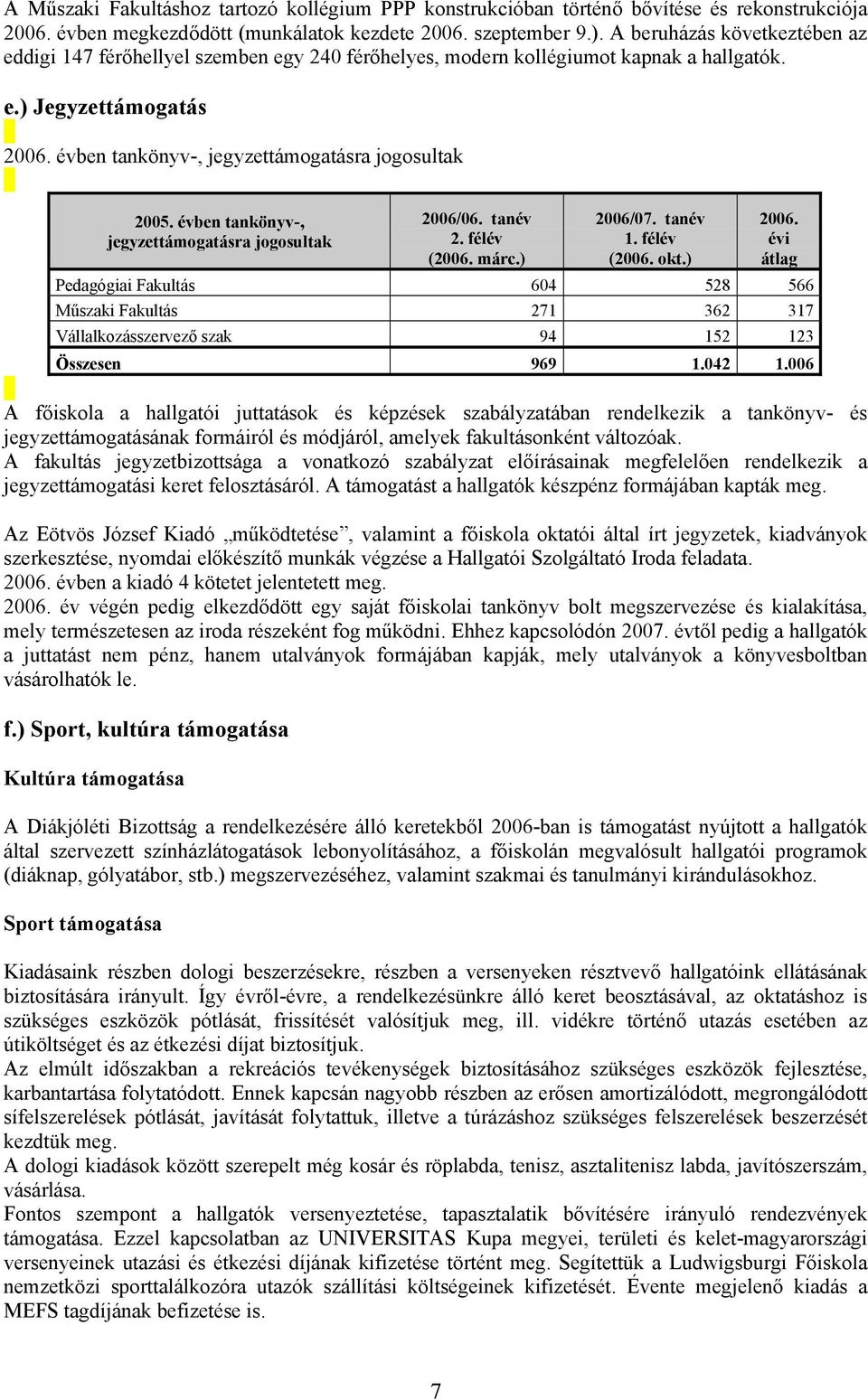 évben tankönyv-, jegyzettámogatásra jogosultak 2006/06. tanév 2. félév (2006. márc.) 2006/