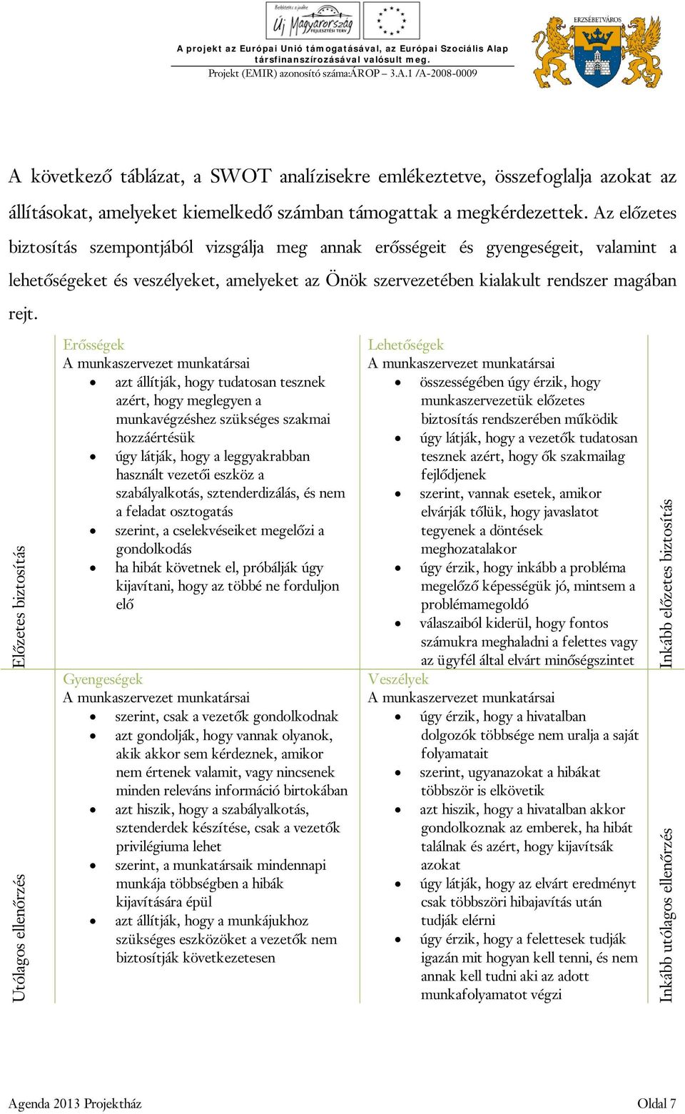 Előzetes biztosítás Utólagos ellenőrzés Erősségek A munkaszervezet munkatársai azt állítják, hogy tudatosan tesznek azért, hogy meglegyen a munkavégzéshez szükséges szakmai hozzáértésük úgy látják,