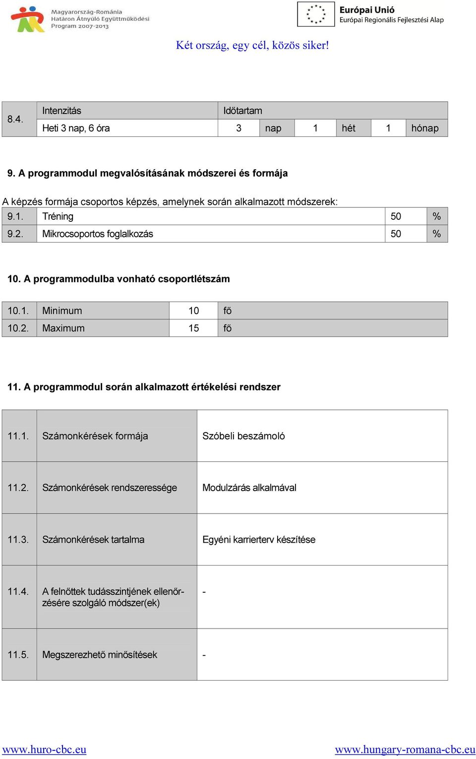 Mikrocsoportos foglalkozás 50 % 10. A programmodulba vonható csoportlétszám 10.1. Minimum 10 fő 10.2. Maximum 15 fő 11.