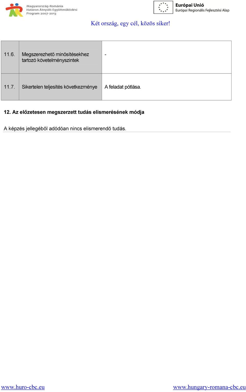 Sikertelen teljesítés következménye A feladat pótlása. 12.