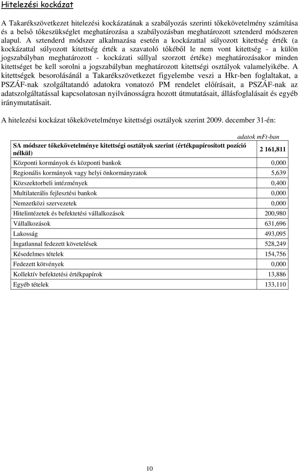 A sztenderd módszer alkalmazása esetén a kockázattal súlyozott kitettség érték (a kockázattal súlyozott kitettség érték a szavatoló tıkébıl le nem vont kitettség - a külön jogszabályban meghatározott