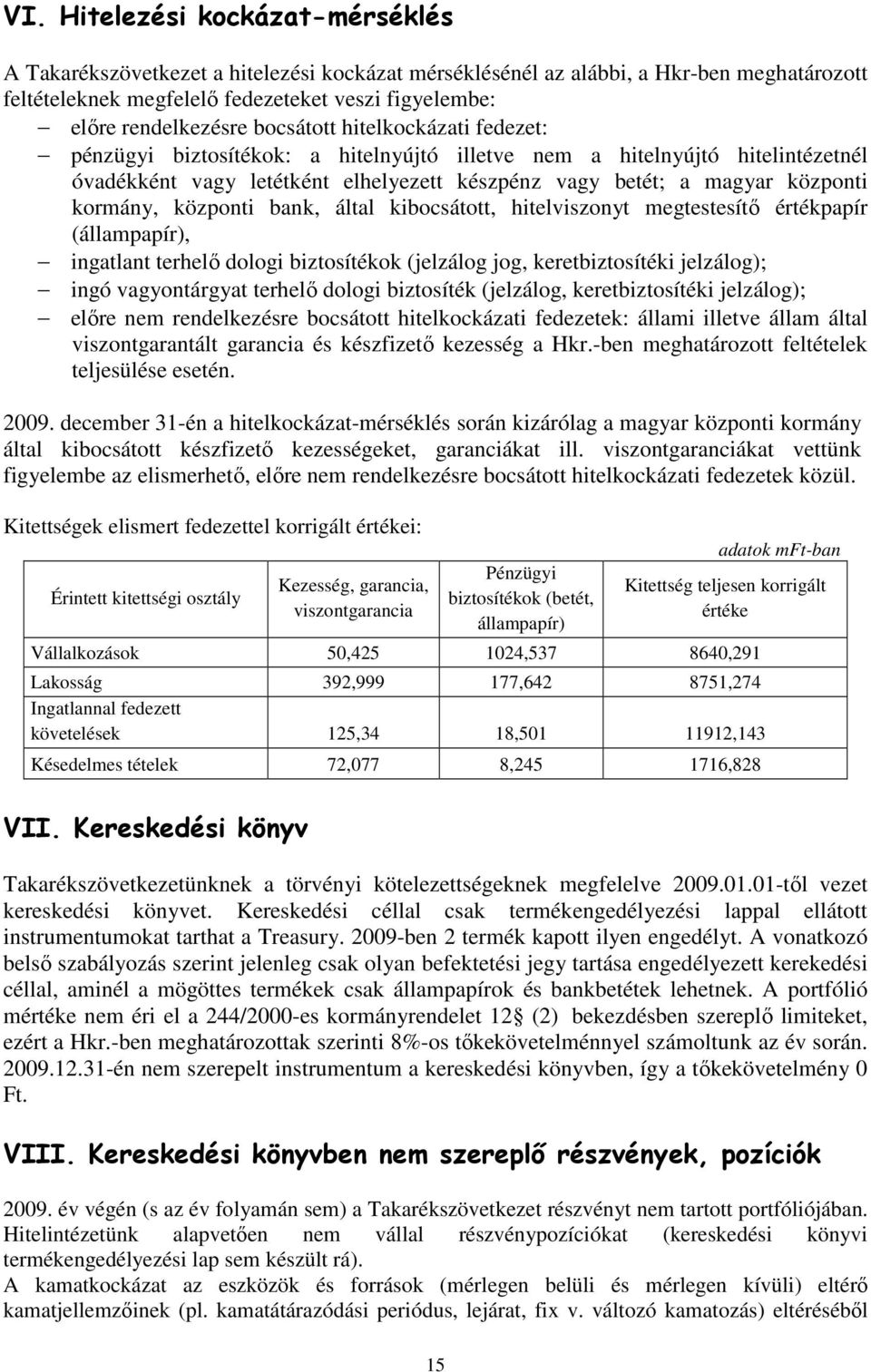 központi bank, által kibocsátott, hitelviszonyt megtestesítı értékpapír (állampapír), ingatlant terhelı dologi biztosítékok (jelzálog jog, keretbiztosítéki jelzálog); ingó vagyontárgyat terhelı