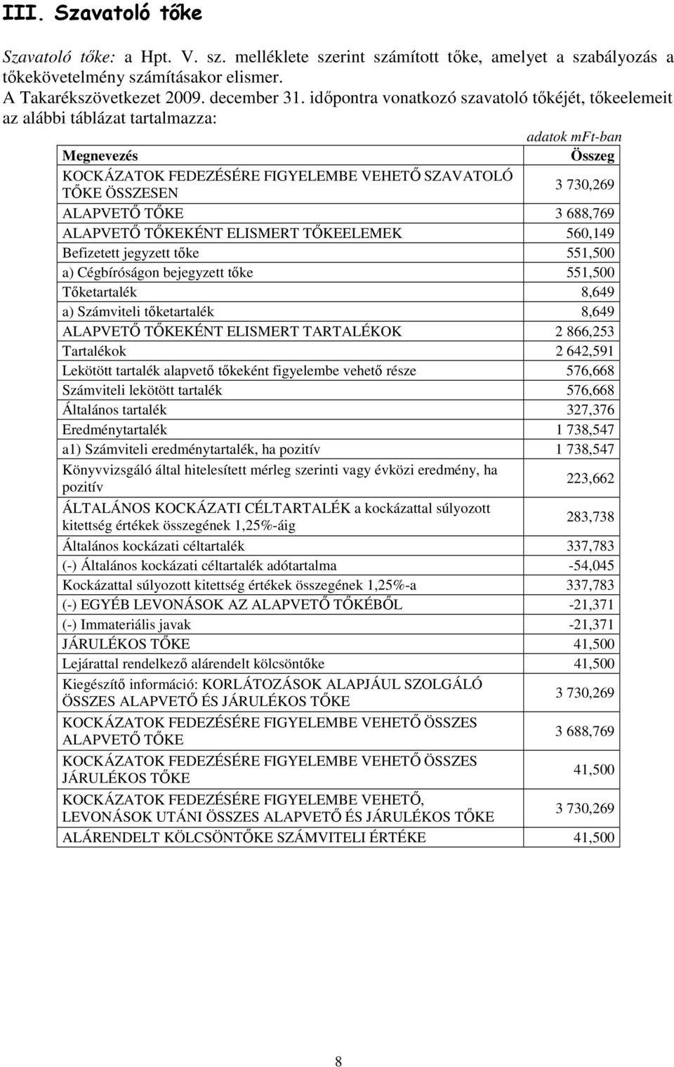 ALAPVETİ TİKEKÉNT ELISMERT TİKEELEMEK 560,149 Befizetett jegyzett tıke 551,500 a) Cégbíróságon bejegyzett tıke 551,500 Tıketartalék 8,649 a) Számviteli tıketartalék 8,649 ALAPVETİ TİKEKÉNT ELISMERT
