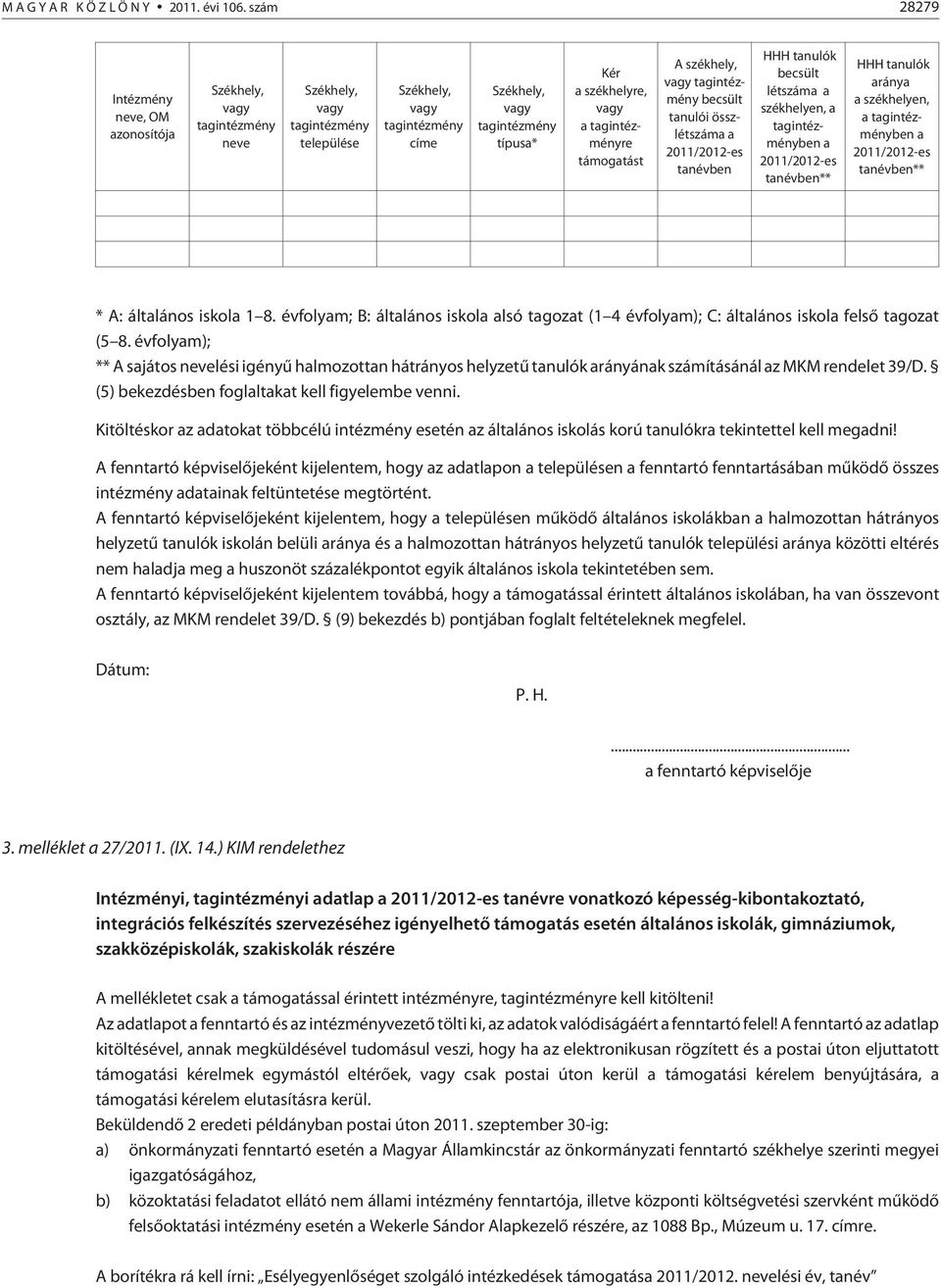 székhelyre, vagy a tagintézményre támogatást A székhely, vagy tagintézmény becsült tanulói összlétszáma a 2011/2012-es tanévben HHH tanulók becsült létszáma a székhelyen, a tagintézményben a