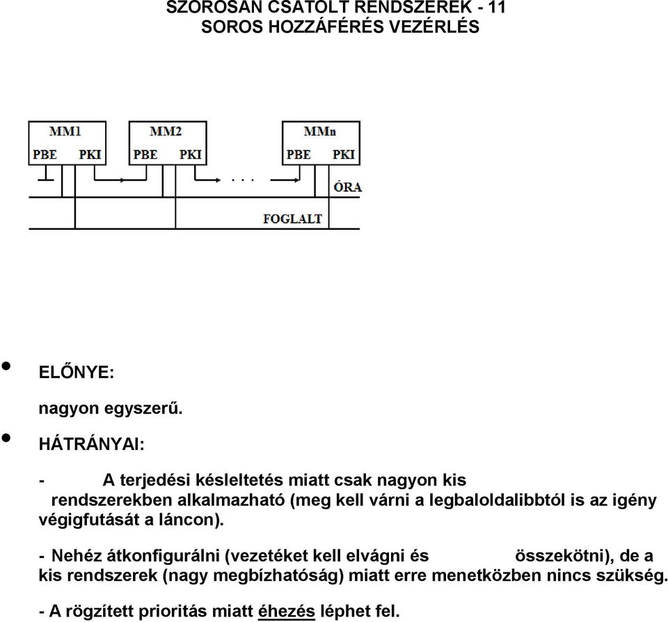 legbaloldalibbtól is az igény végigfutását a láncon).