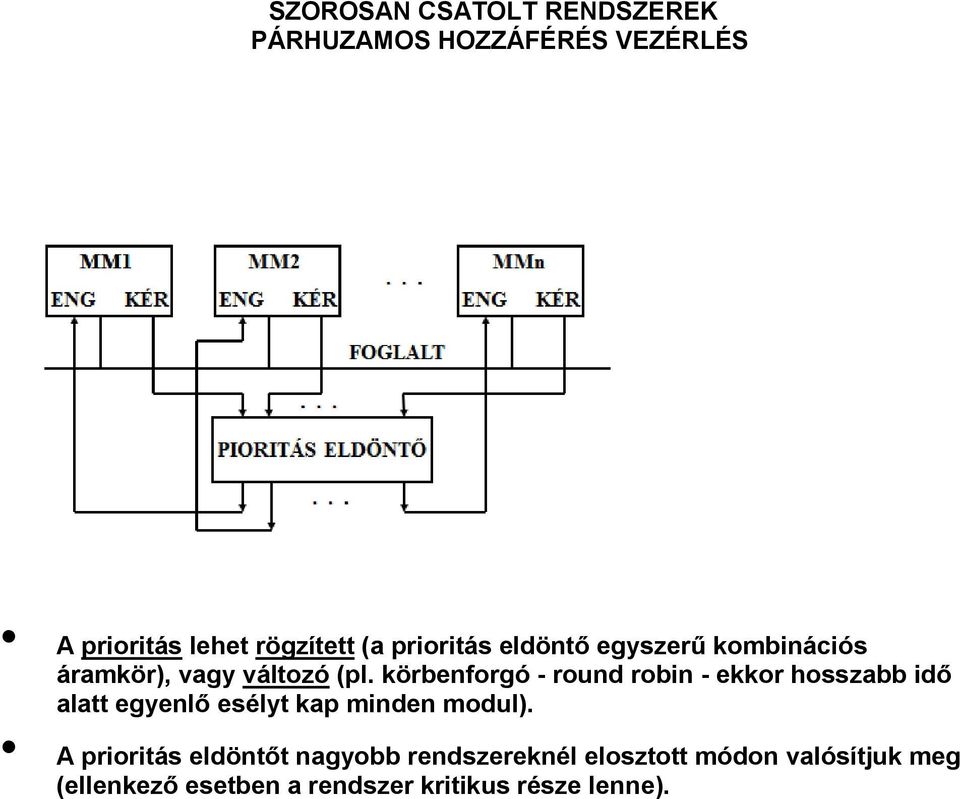 körbenforgó - round robin - ekkor hosszabb idő alatt egyenlő esélyt kap minden modul).