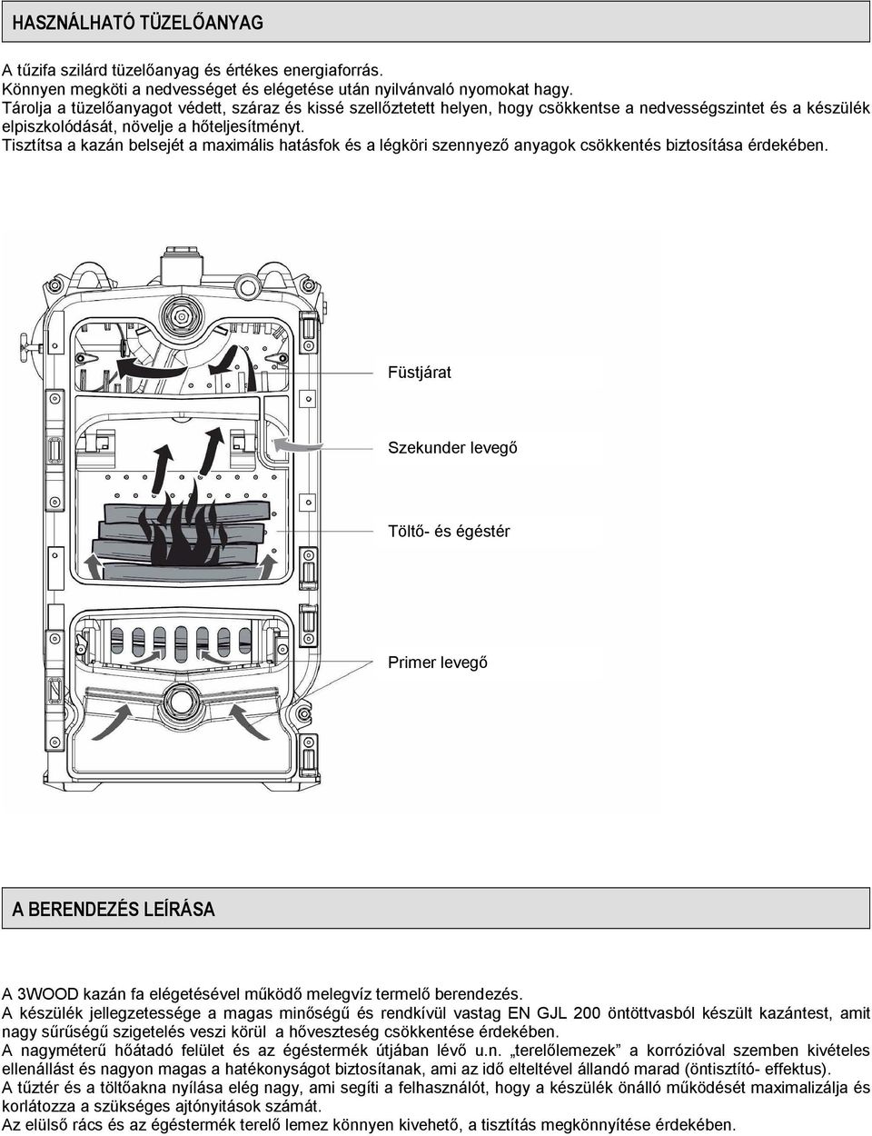Tisztítsa a kazán belsejét a maximális hatásfok és a légköri szennyező anyagok csökkentés biztosítása érdekében.