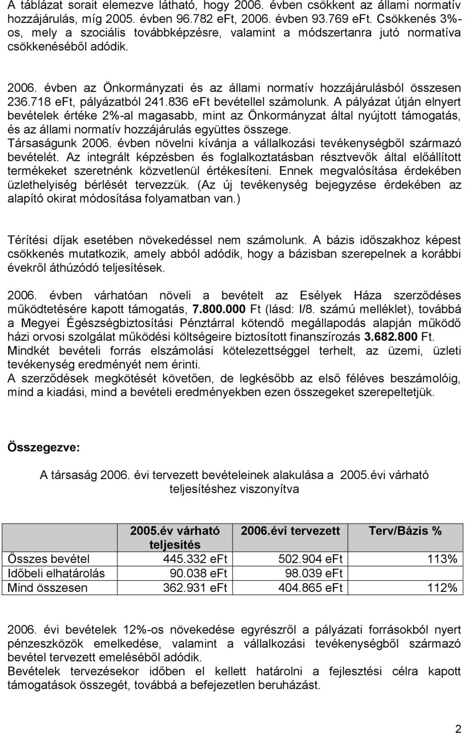 718 eft, pályázatból 241.836 eft bevétellel számolunk.