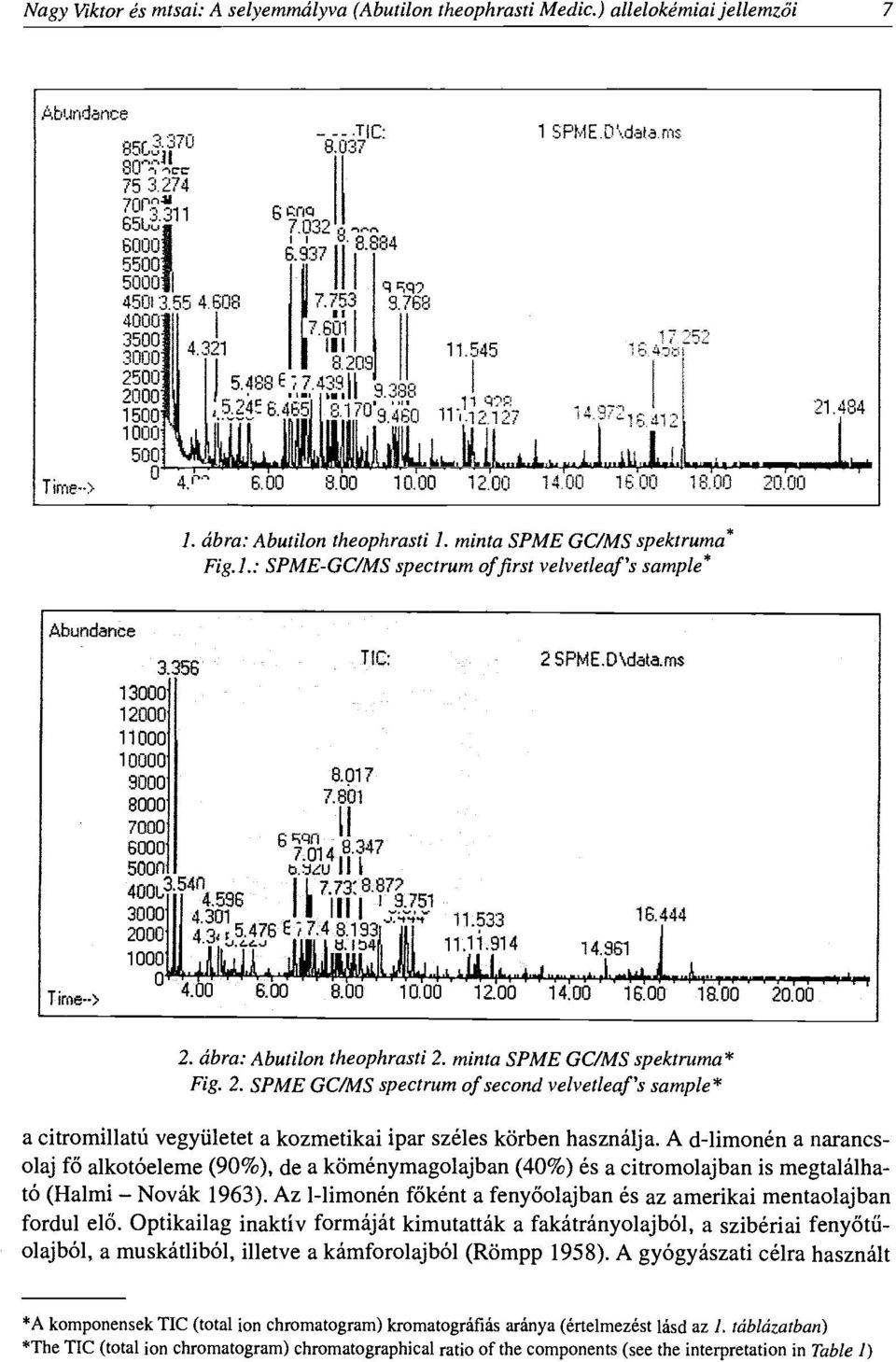 484 /MLA 6.00 8.00 10.00 12.00 14.00 16 00 18. 00 20.00 1. cibra: Abutilon theophrasti 1. minta SPME GC/MS spektruma* Fig.1.: SPME-GC/MS spectrum of first velvetleaf's sample* Abundance T irae--> 3 356 TIC: 2 SPME.