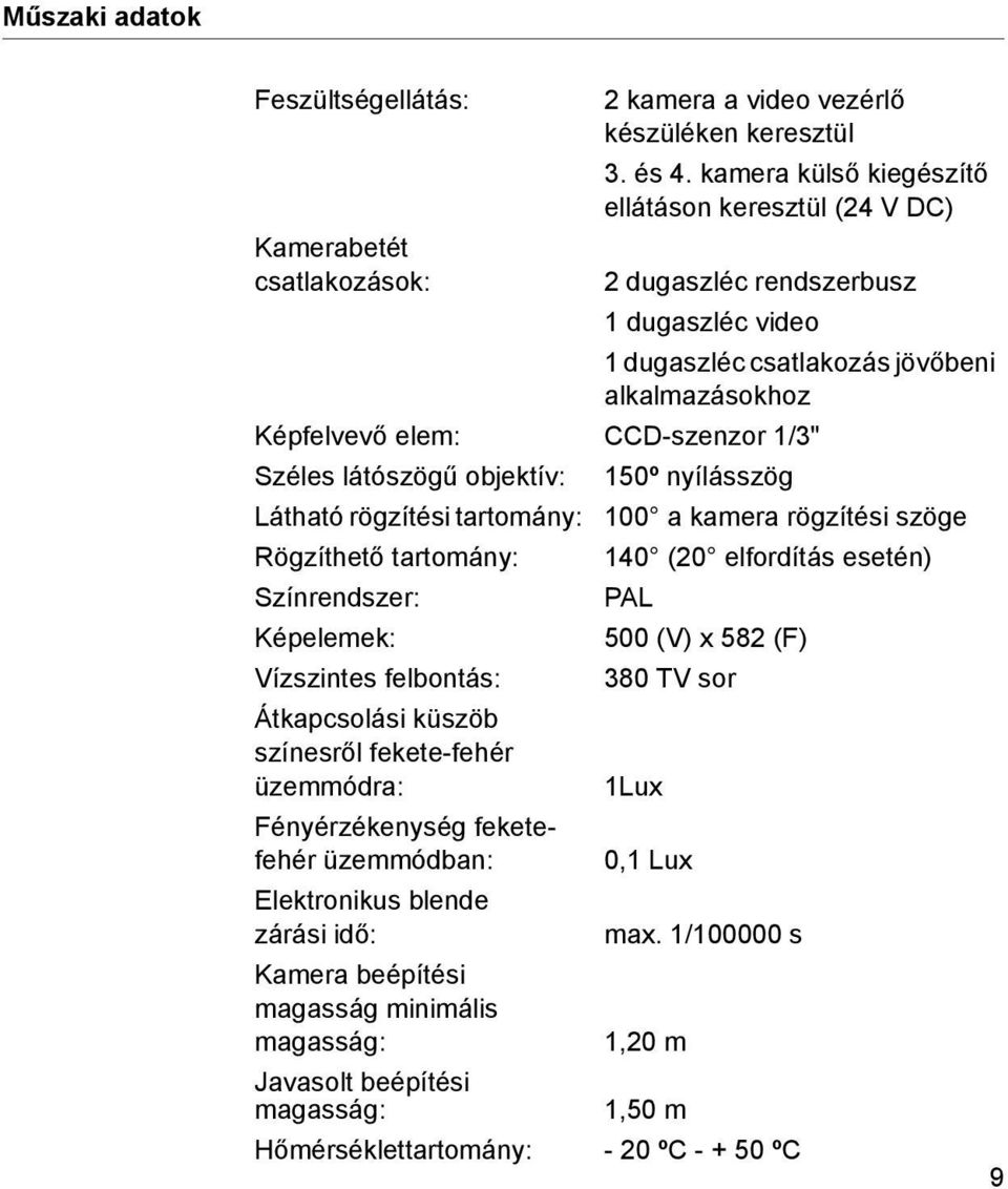 CCD-szenzor 1/3" Széles látószögű objektív: 150º nyílásszög Látható rögzítési tartomány: 100 a kamera rögzítési szöge Rögzíthető tartomány: 140 (20 elfordítás esetén) Színrendszer: PAL Képelemek: 500