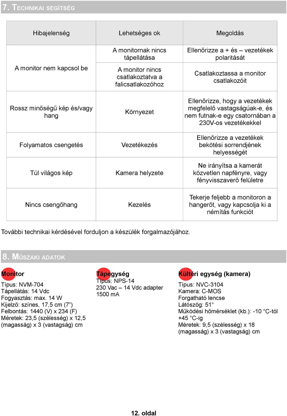 vastagságúak-e, és nem futnak-e egy csatornában a 230V-os vezetékekkel Ellenőrizze a vezetékek bekötési sorrendjének helyességét Ne irányítsa a kamerát közvetlen napfényre, vagy fényvisszaverő