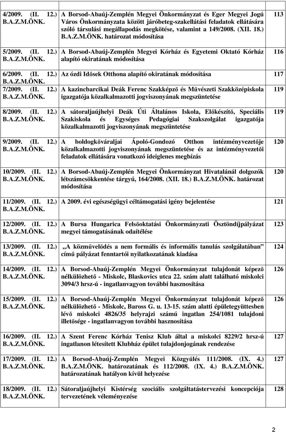 18.) B.A.Z.M.ÖNK. határozat módosítása 113 5/2009. (II. 12.) B.A.Z.M.ÖNK. A Borsod-Abaúj-Zemplén Megyei Kórház és Egyetemi Oktató Kórház alapító okiratának módosítása 116 6/2009. (II. 12.) B.A.Z.M.ÖNK. 7/2009.