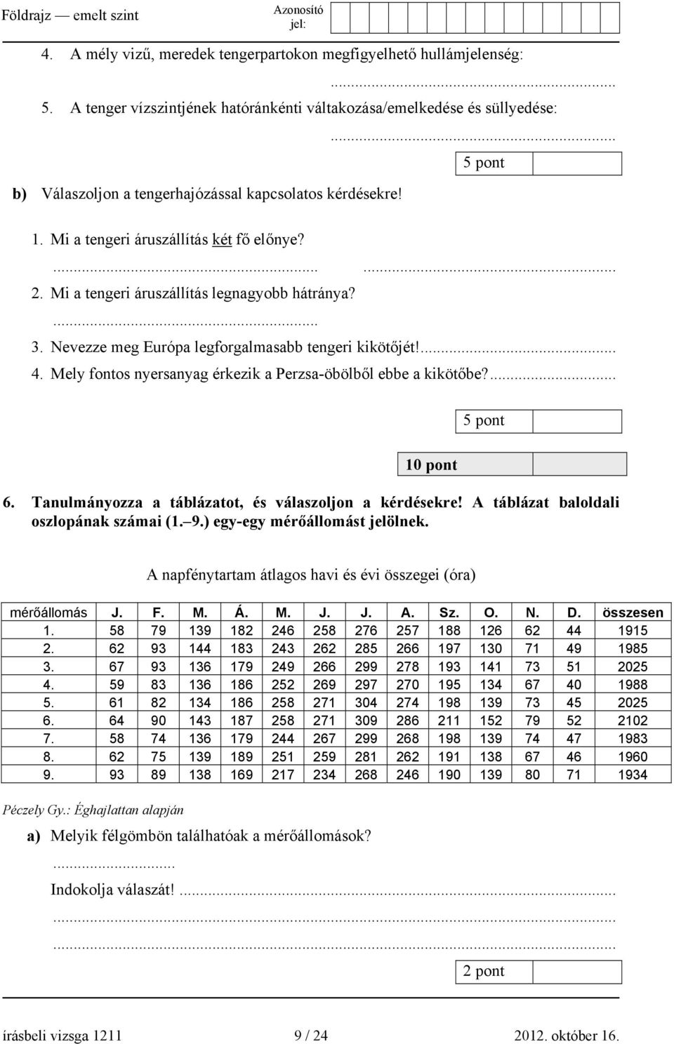 Nevezze meg Európa legforgalmasabb tengeri kikötőjét!... 4. Mely fontos nyersanyag érkezik a Perzsa-öbölből ebbe a kikötőbe?... 5 pont 10 pont 6.