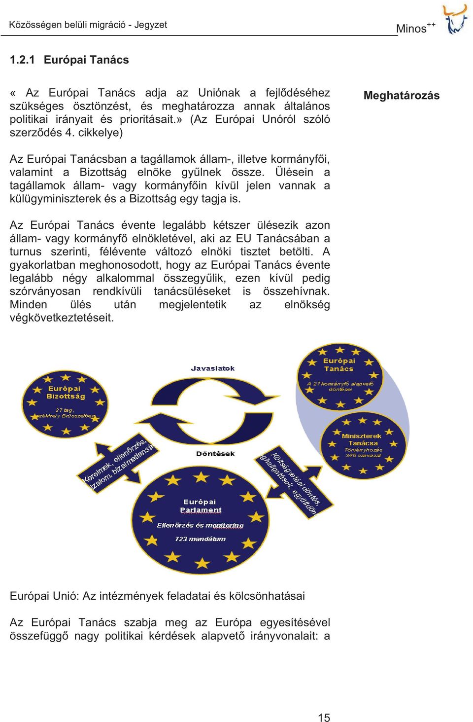 Ülésein a tagállamok állam- vagy kormányfin kívül jelen vannak a külügyminiszterek és a Bizottság egy tagja is.