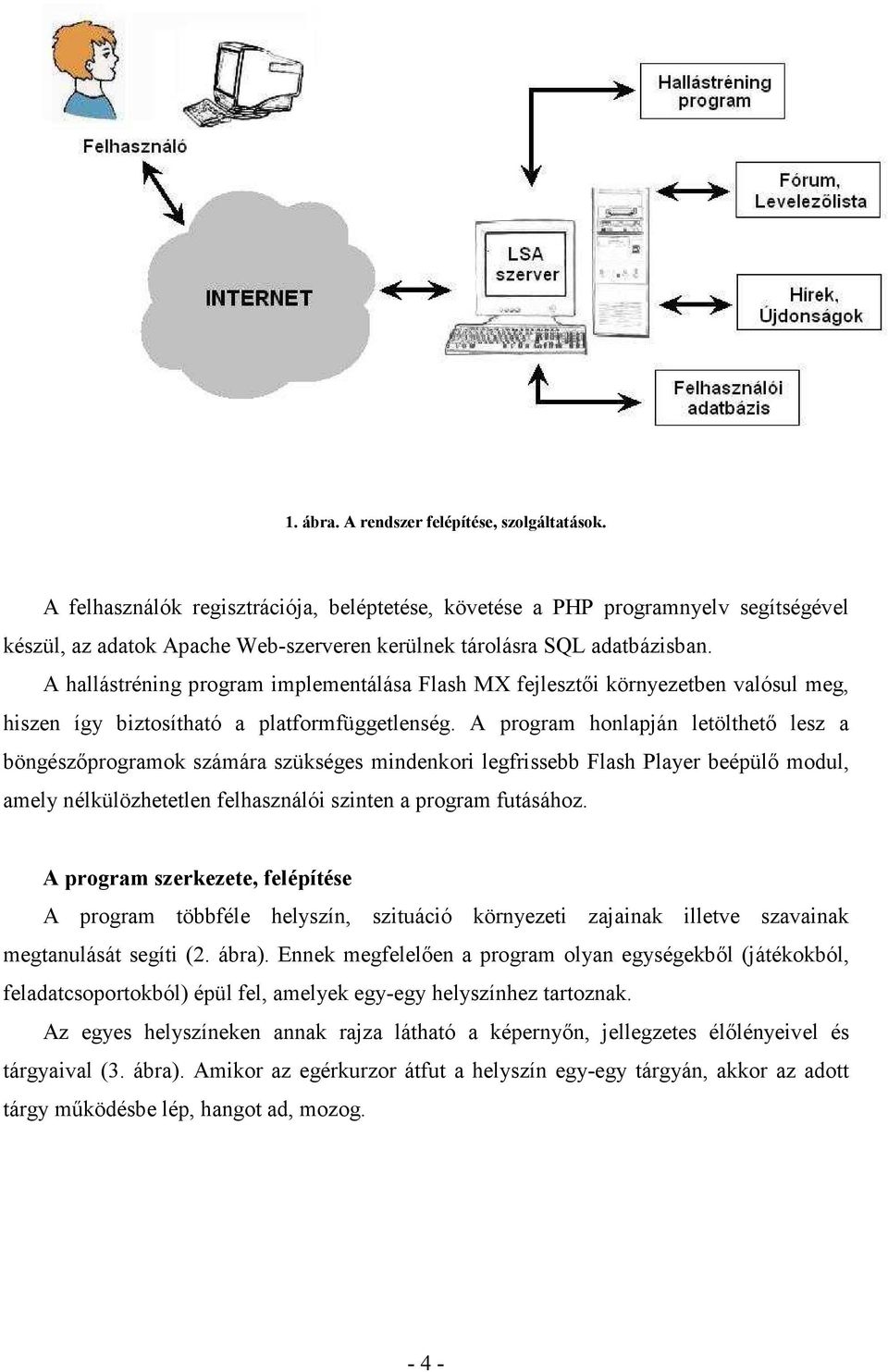 A hallástréning program implementálása Flash MX fejlesztői környezetben valósul meg, hiszen így biztosítható a platformfüggetlenség.
