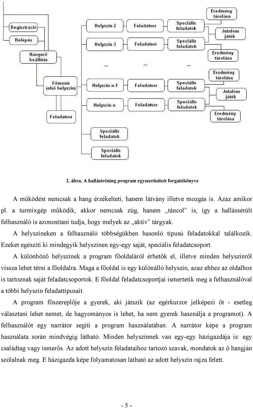 A helyszíneken a felhasználó többségükben hasonló típusú feladatokkal találkozik. Ezeket egészíti ki mindegyik helyszínen egy-egy saját, speciális feladatcsoport.