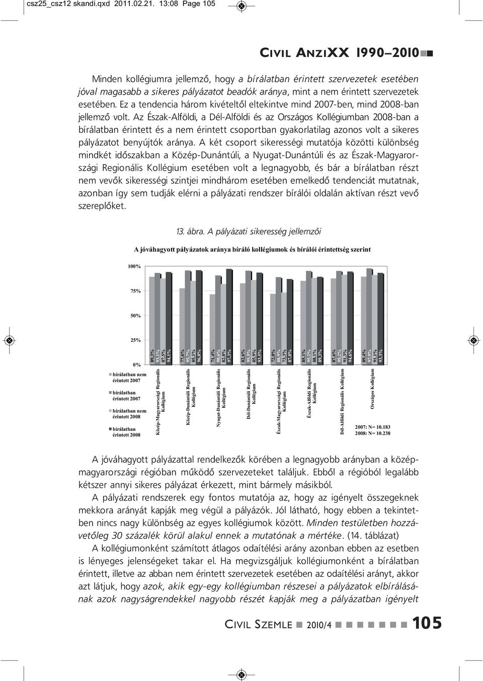 Ez a tedecia három kivételtől eltekitve mid 2007-be, mid 2008-ba jellemző volt.