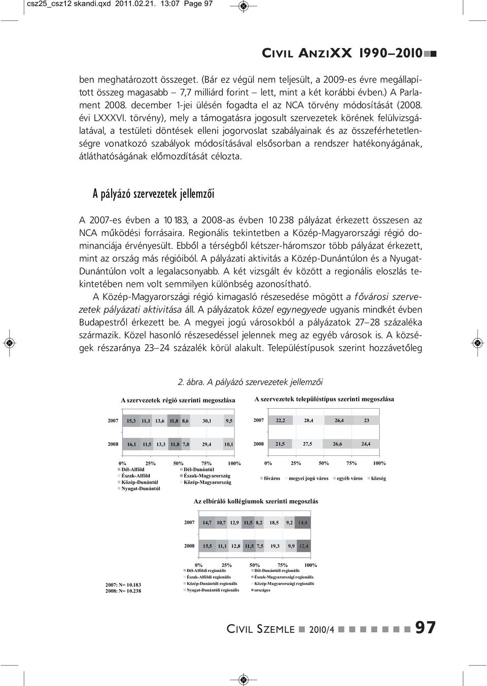 december 1-jei ülésé fogadta el az NCA törvéy módosítását (2008. évi LXXXVI.