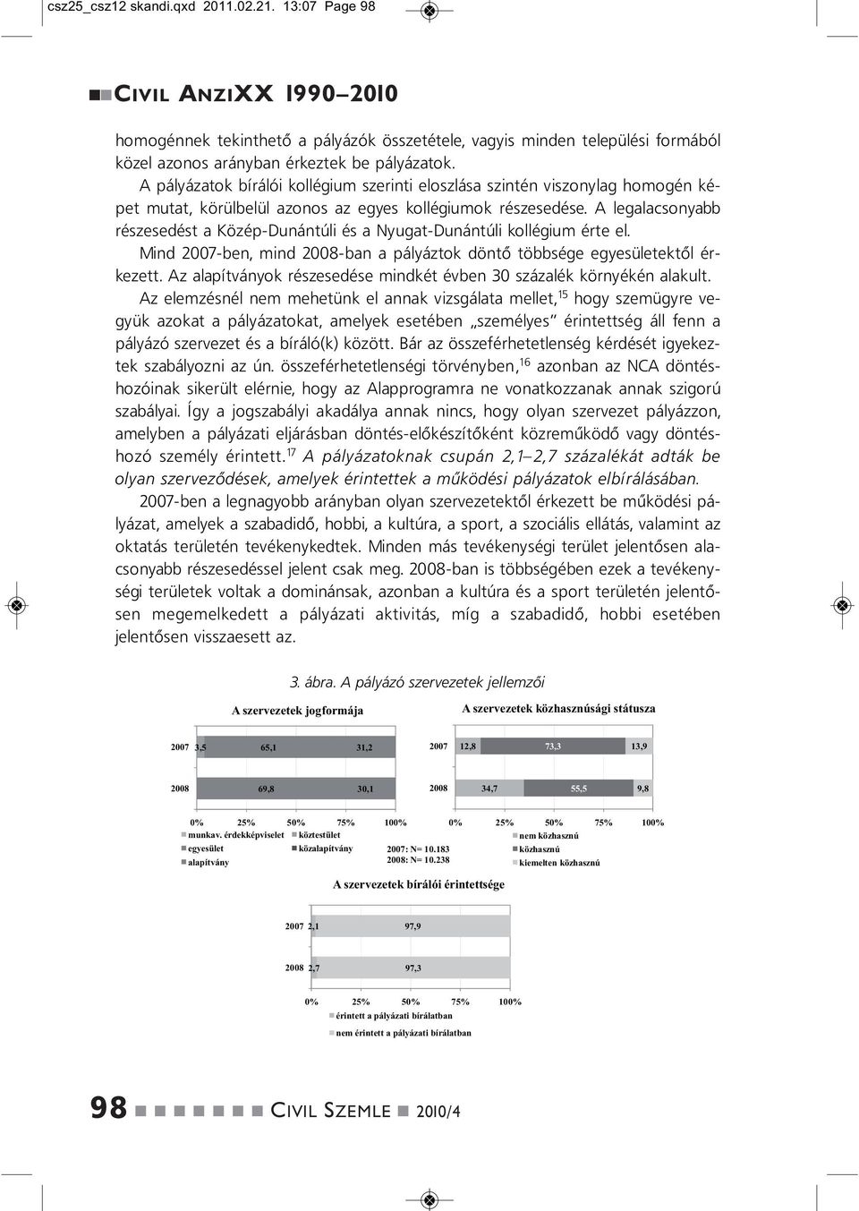 A legalacsoyabb részesedést a Közép-Duátúli és a Nyugat-Duátúli kollégium érte el. Mid 2007-be, mid 2008-ba a pályáztok dötő többsége egyesületektől érkezett.