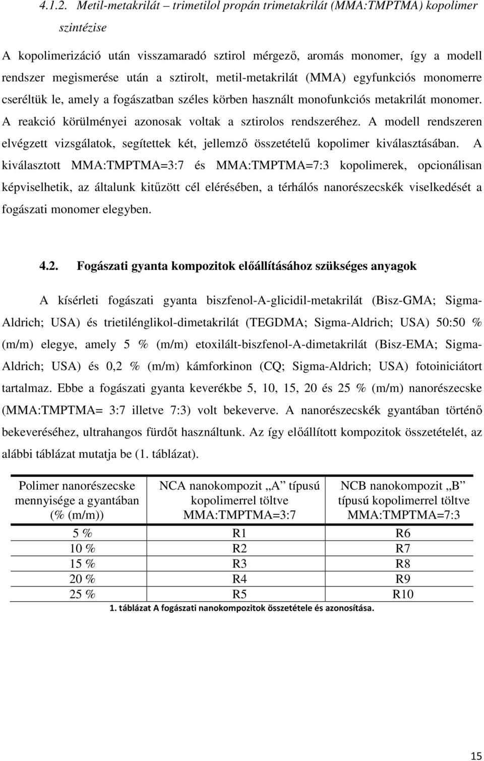 sztirolt, metil-metakrilát (MMA) egyfunkciós monomerre cseréltük le, amely a fogászatban széles körben használt monofunkciós metakrilát monomer.