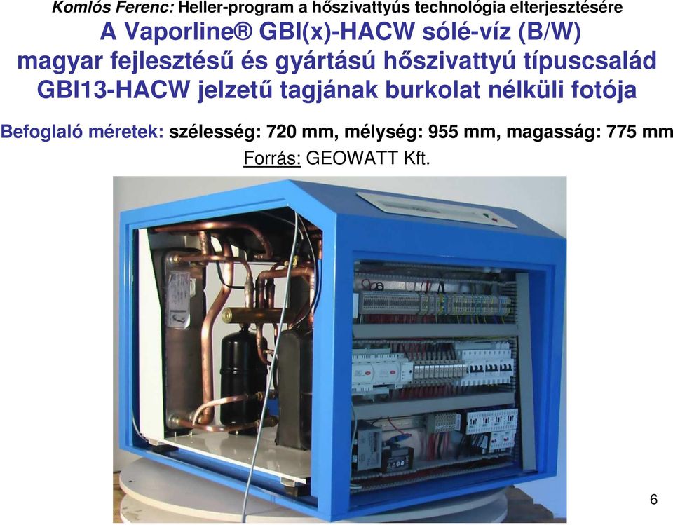 tagjának burkolat nélküli fotója Befoglaló méretek: